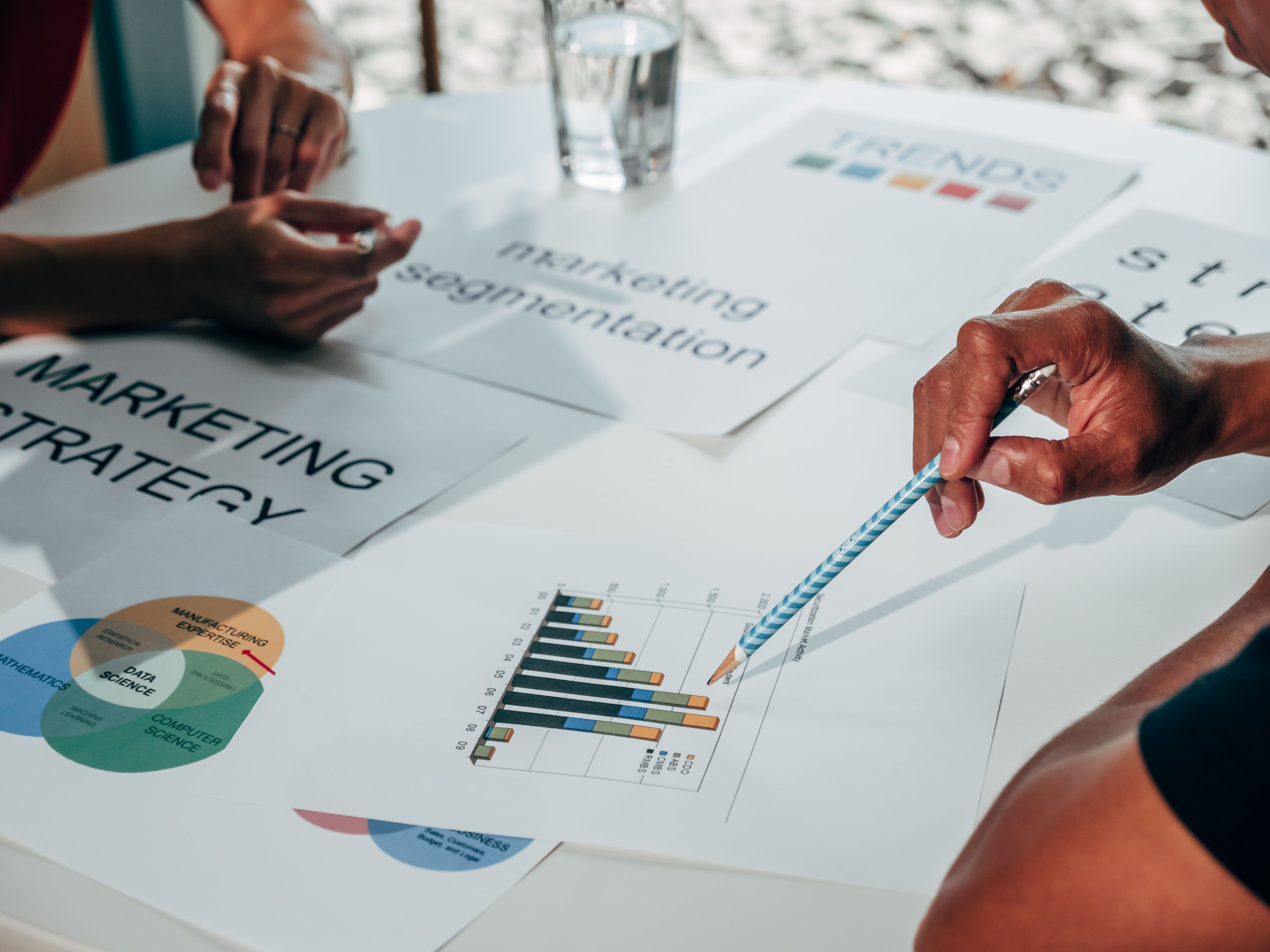 Impact Measurement, Learning & Performance Improvement
